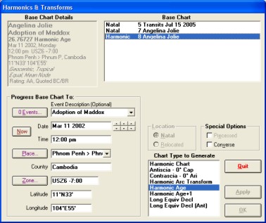 Harmonics_and_Transforms